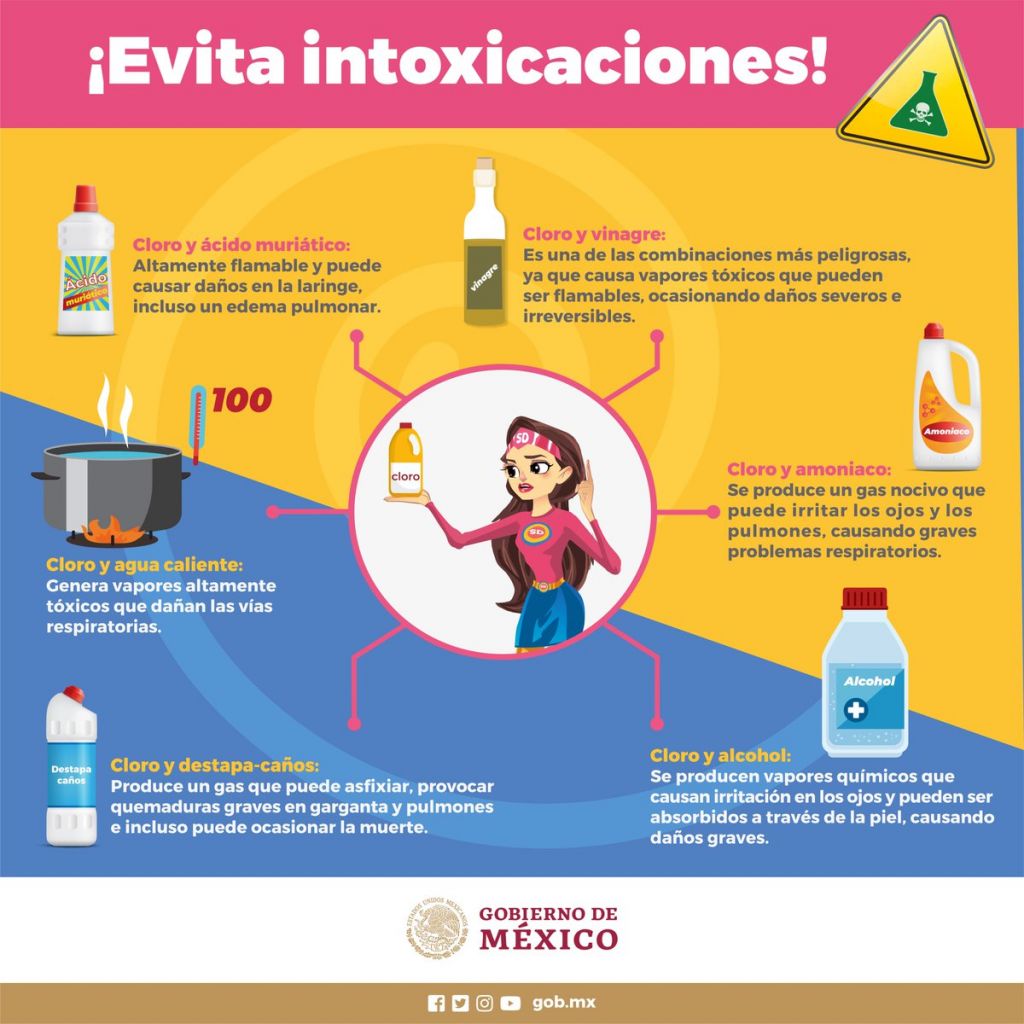 infografía