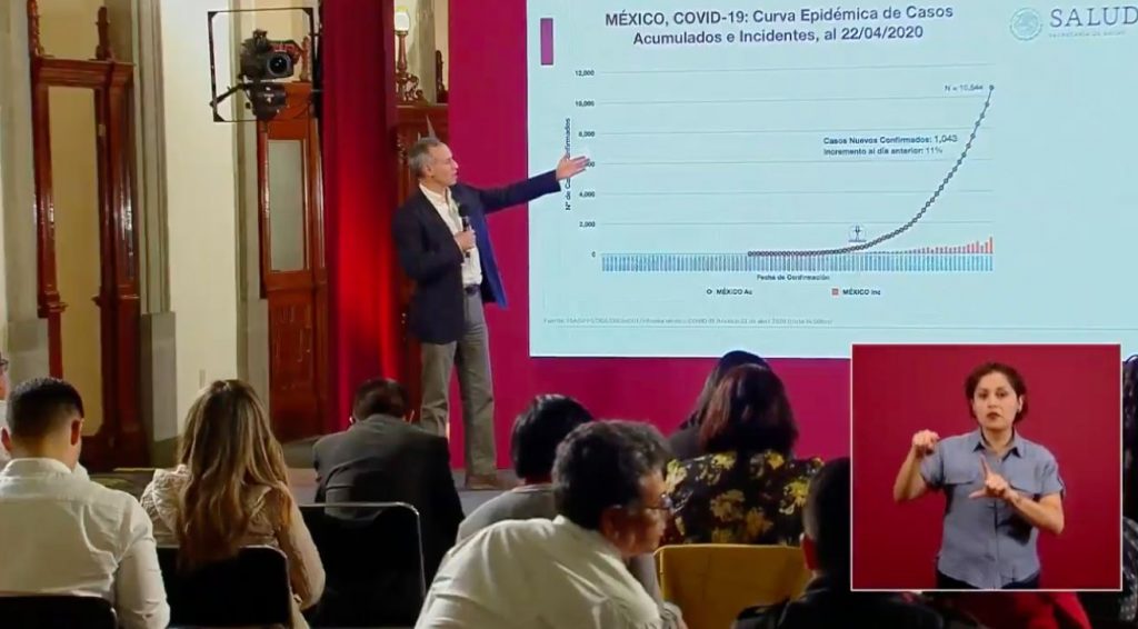 Rueda de prensa del Dr. Hugo López-Gatell