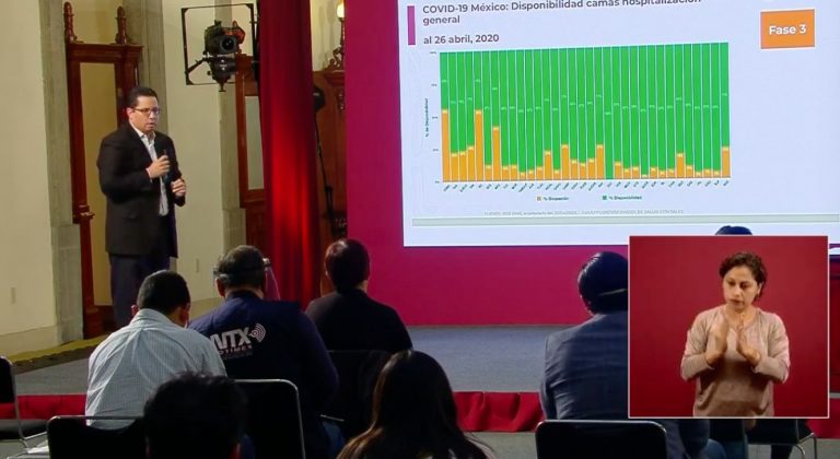 Reportan 1434 muertes por Covid-19