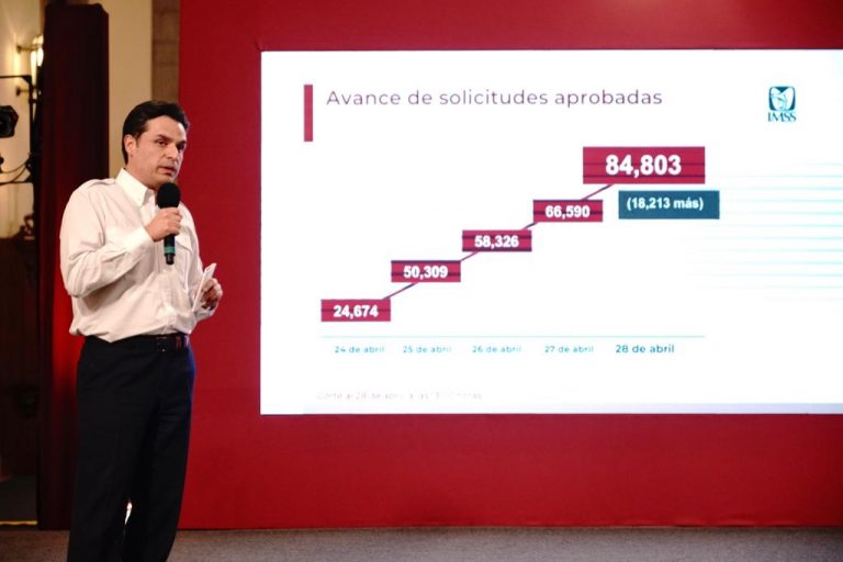 Comenzó entrega de créditos a 21 mil empresarios