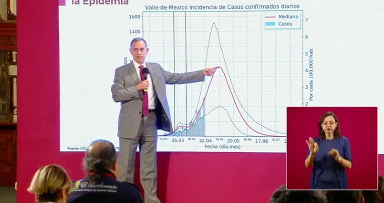 Esperan momento cumbre de epidemia para el 6 de mayo