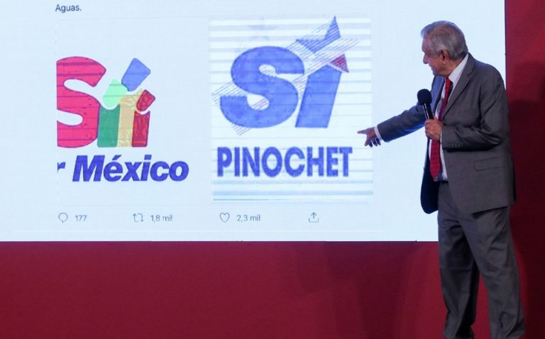 AMLO