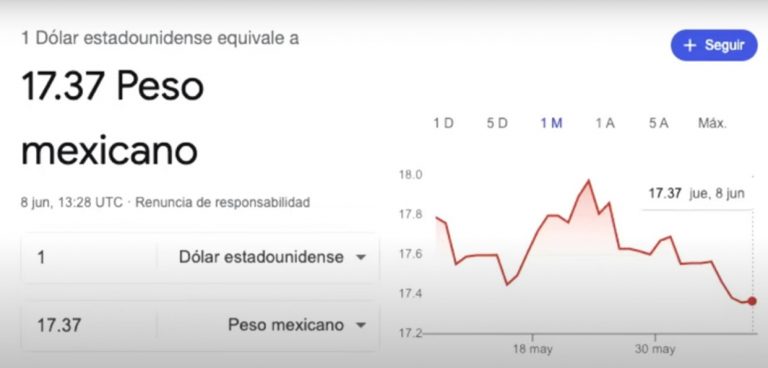 Foto: captura de pantalla