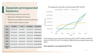 Gobierno federal aumenta recursos para la búsqueda de desaparecidos. Foto: Gobierno de México.