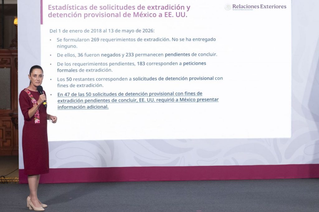 Sheinbaum reclama a EEUU por ignorar solicitudes de extradición realizadas por México